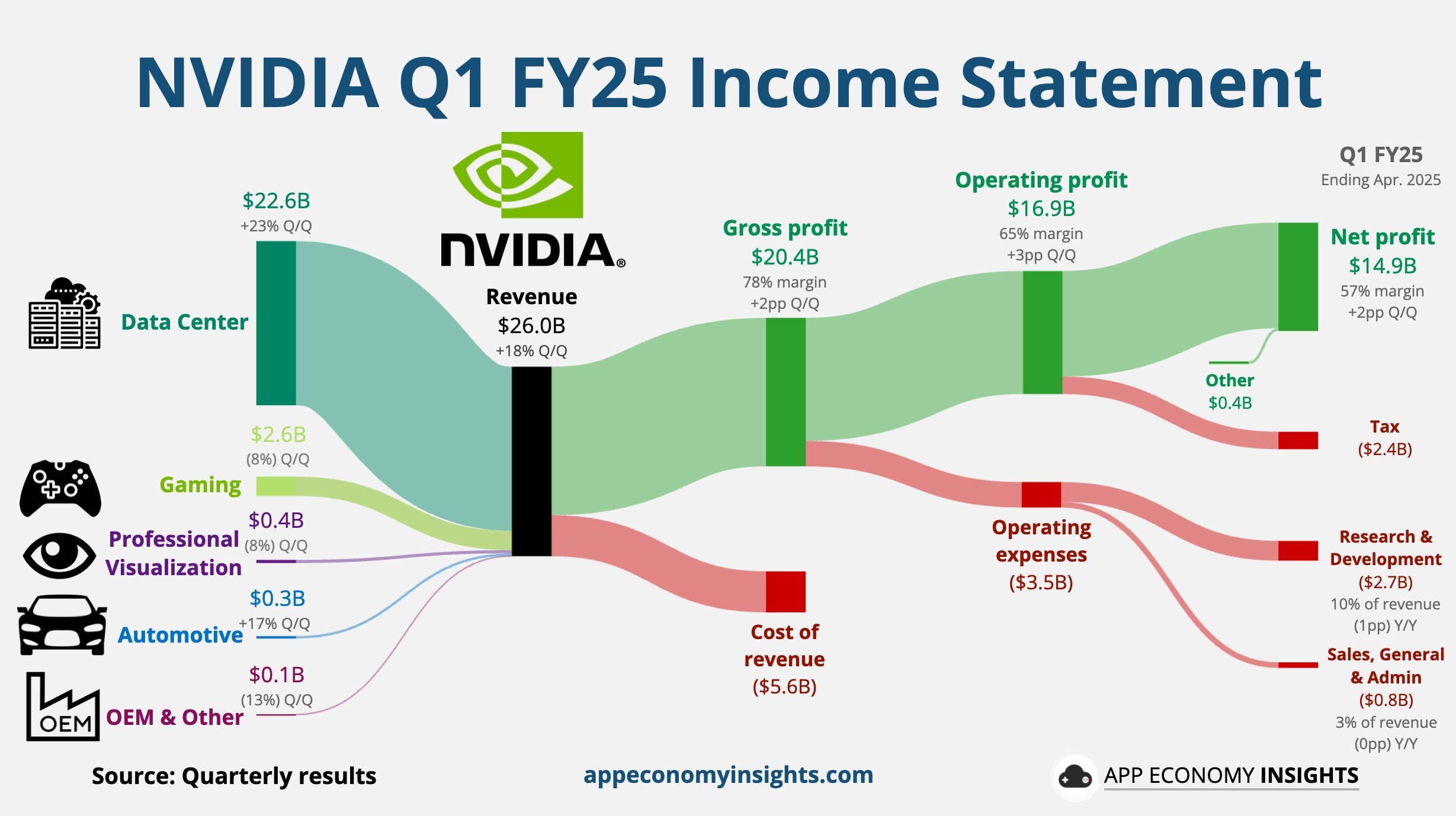 Essential NIE Reading: 5 Key Articles From Q1 2025 Essential NIE Reading: 5 Key Articles From Q1 2025