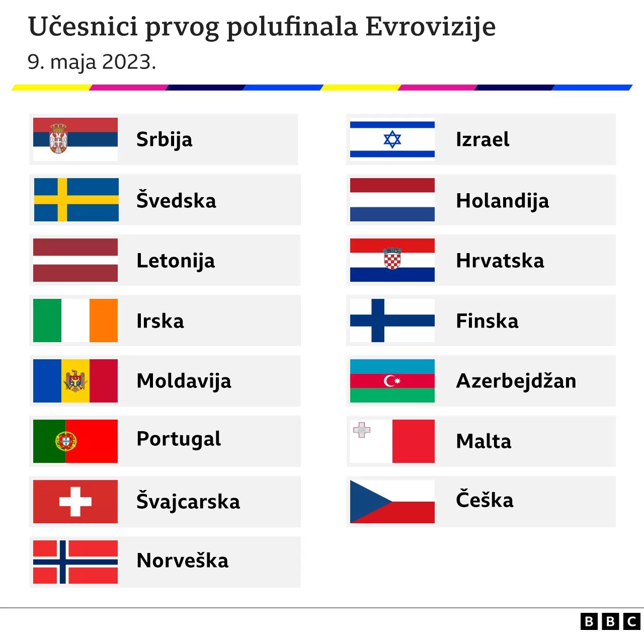 Estonia's Eurovision Semi-Final Surprise: An Italian Parody Estonia's Eurovision Semi-Final Surprise: An Italian Parody
