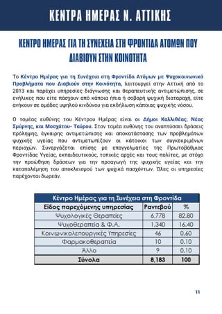 Εθνική Στρατηγική Ψυχικής Υγείας 2025-2028: Όλες Οι Λεπτομέρειες Εθνική Στρατηγική Ψυχικής Υγείας 2025-2028: Όλες Οι Λεπτομέρειες