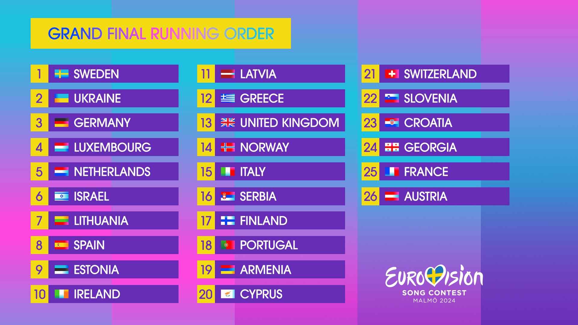 Eurovision 2025 Australia: Your Guide To Live Viewing Eurovision 2025 Australia: Your Guide To Live Viewing