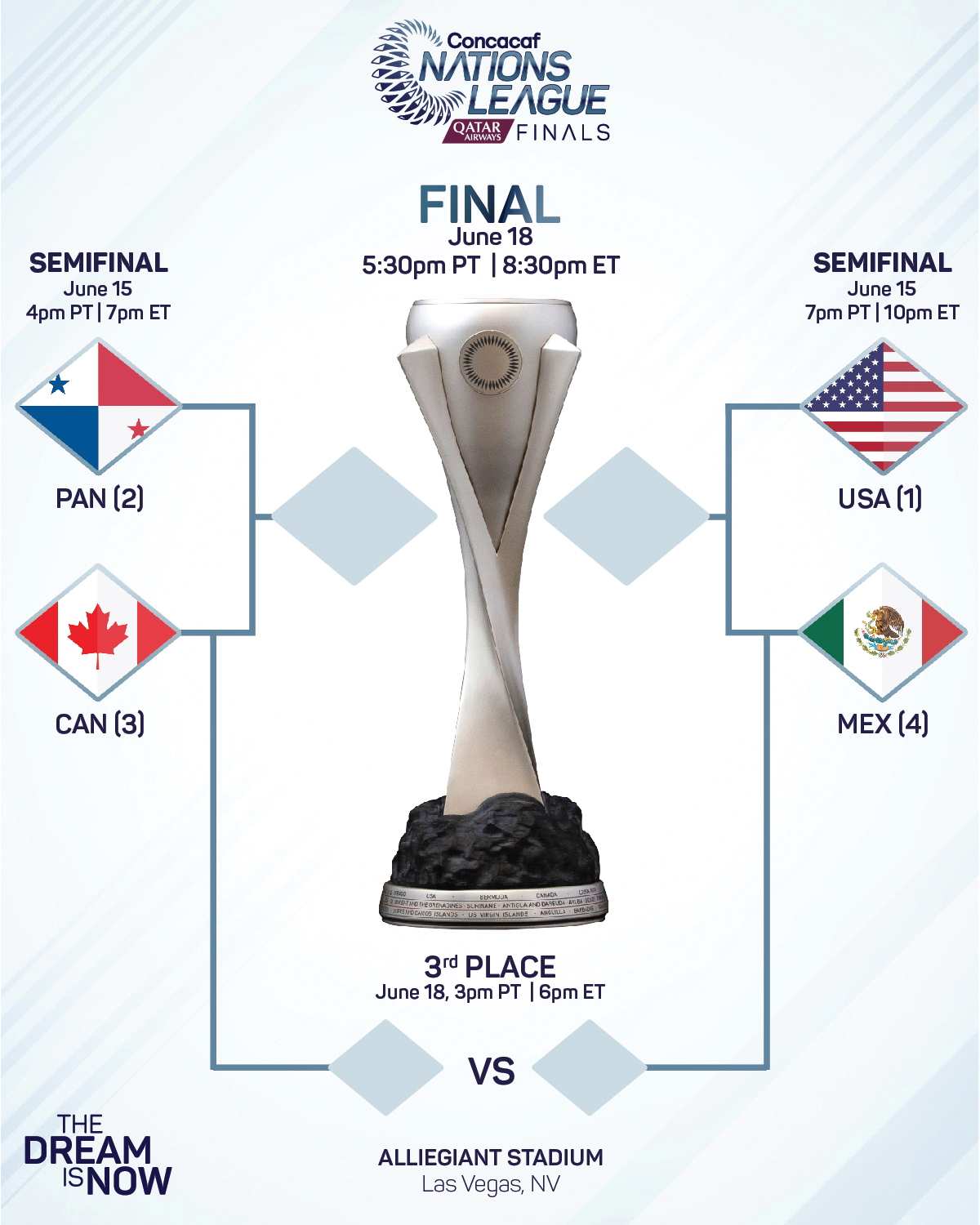 Eurovisión 2025: Fechas, Semifinales Y Datos Clave Eurovisión 2025: Fechas, Semifinales Y Datos Clave