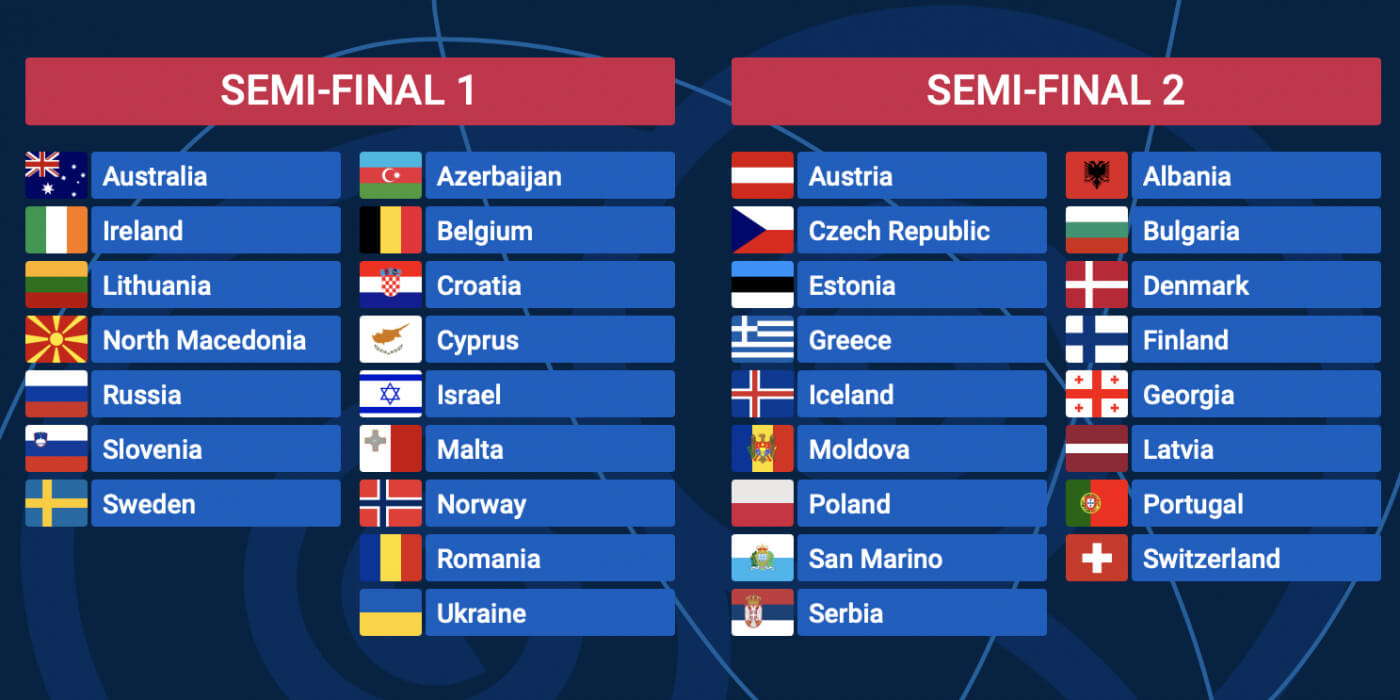 Eurovision 2025 Semi-Finalists: The Complete Running Order Eurovision 2025 Semi-Finalists: The Complete Running Order