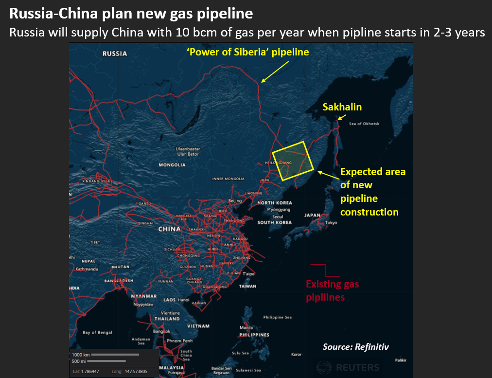 Exclusive Deal: Elliott Targets Russian Gas Pipeline Exclusive Deal: Elliott Targets Russian Gas Pipeline