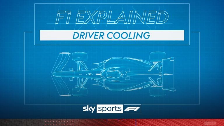 F1 Style Icons: Why Drivers Are The Hottest Trend This Season F1 Style Icons: Why Drivers Are The Hottest Trend This Season