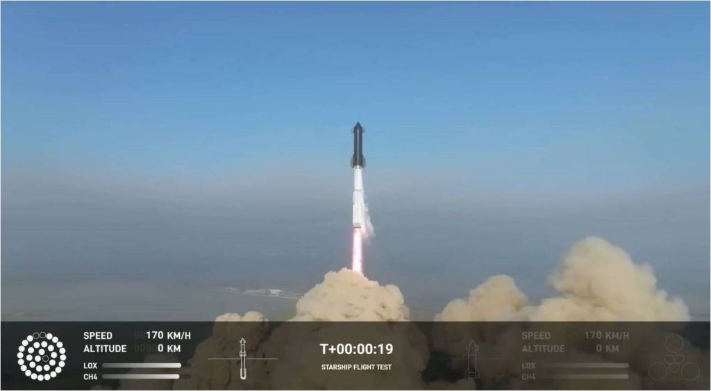 FAA Announces No-Fly Zone For SpaceX Starship Launch FAA Announces No-Fly Zone For SpaceX Starship Launch