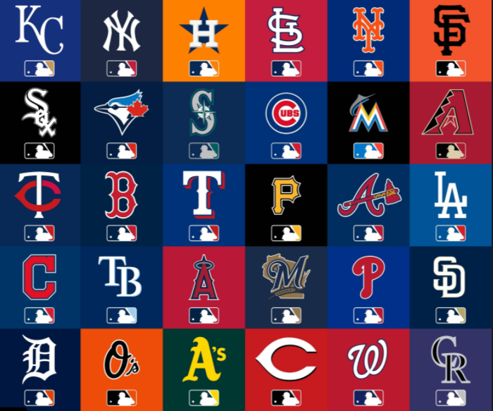 FanGraphs Baseball Power Rankings: A Look At March 27 - April 6 FanGraphs Baseball Power Rankings: A Look At March 27 - April 6