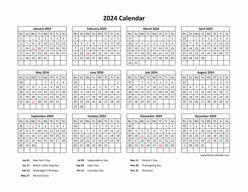 Federal And Non-Federal Holidays In The US: 2025 Calendar Federal And Non-Federal Holidays In The US: 2025 Calendar