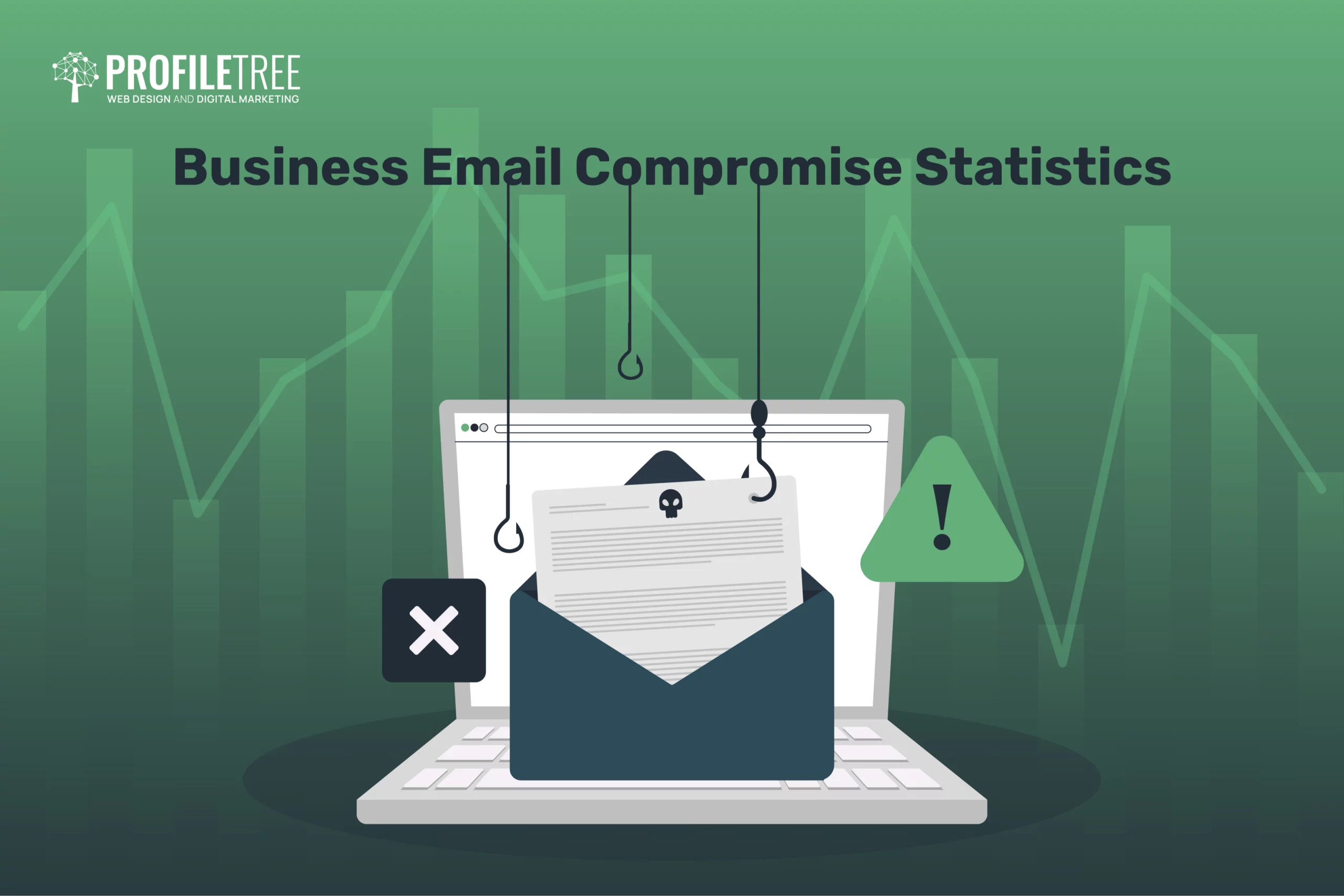 Federal Investigation: Millions Stolen Via Office365 Executive Email Compromise Federal Investigation: Millions Stolen Via Office365 Executive Email Compromise
