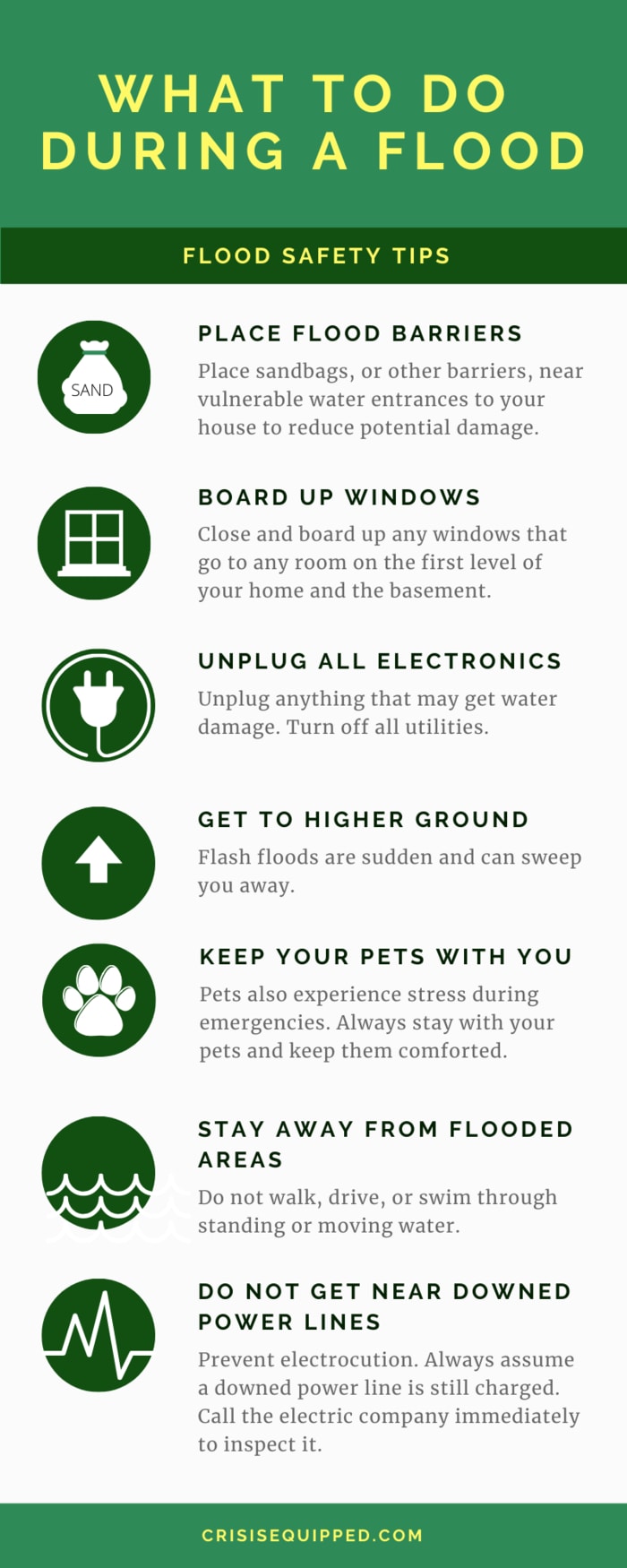 Flood Alerts: A Comprehensive Guide To Safety And Preparedness Flood Alerts: A Comprehensive Guide To Safety And Preparedness