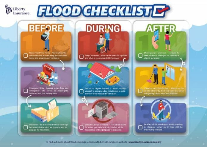 Flood Warning: Stay Safe With NWS Flood Safety Tips Flood Warning: Stay Safe With NWS Flood Safety Tips
