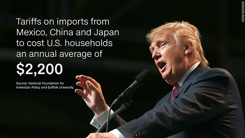 Foreign Film Industry Faces 100% Tariff Under Trump's Plan Foreign Film Industry Faces 100% Tariff Under Trump's Plan