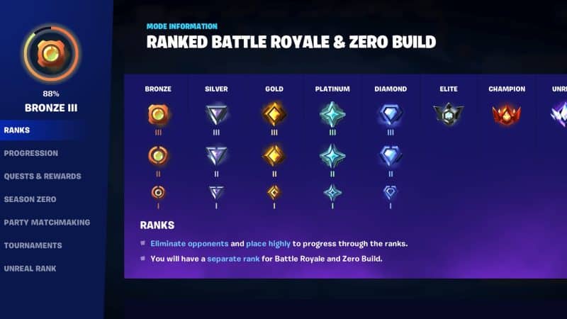 Fortnite Game Mode Shutdown: A Concerning Trend Fortnite Game Mode Shutdown: A Concerning Trend