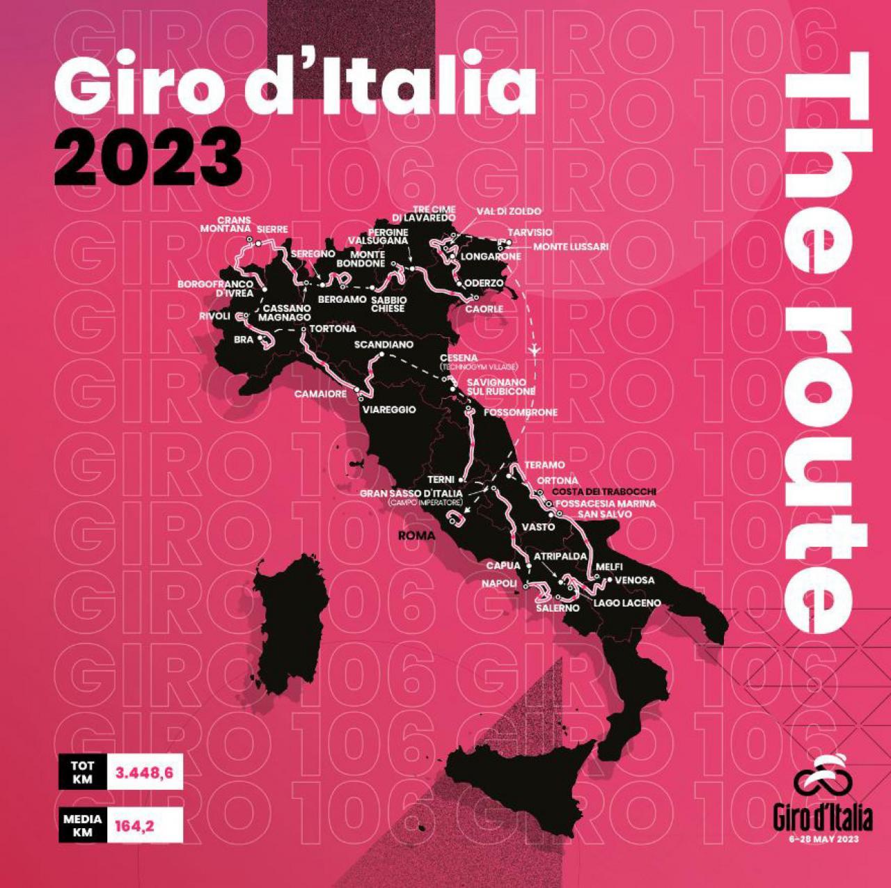 Free Giro D'Italia Live Streams: Best Websites & Apps Free Giro D'Italia Live Streams: Best Websites & Apps