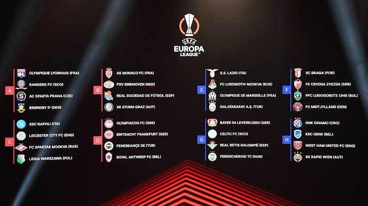 Free UEFA Europa League Live Streams: Manchester United, Tottenham, Lyon Matches Free UEFA Europa League Live Streams: Manchester United, Tottenham, Lyon Matches