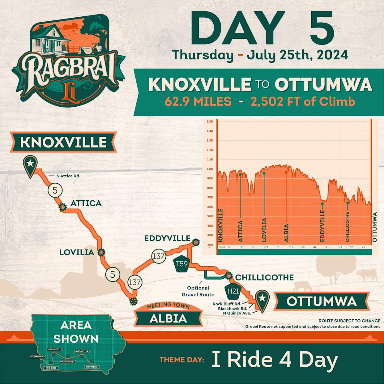From RAGBRAI To Daily Rides: Scott Saville's Passion For Biking From RAGBRAI To Daily Rides: Scott Saville's Passion For Biking