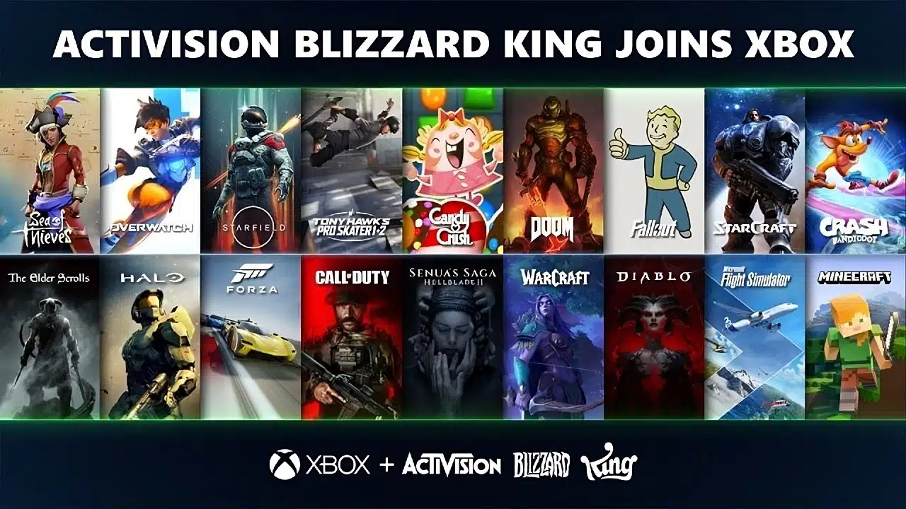 FTC Challenges Microsoft's Activision Blizzard Purchase: An Analysis FTC Challenges Microsoft's Activision Blizzard Purchase: An Analysis