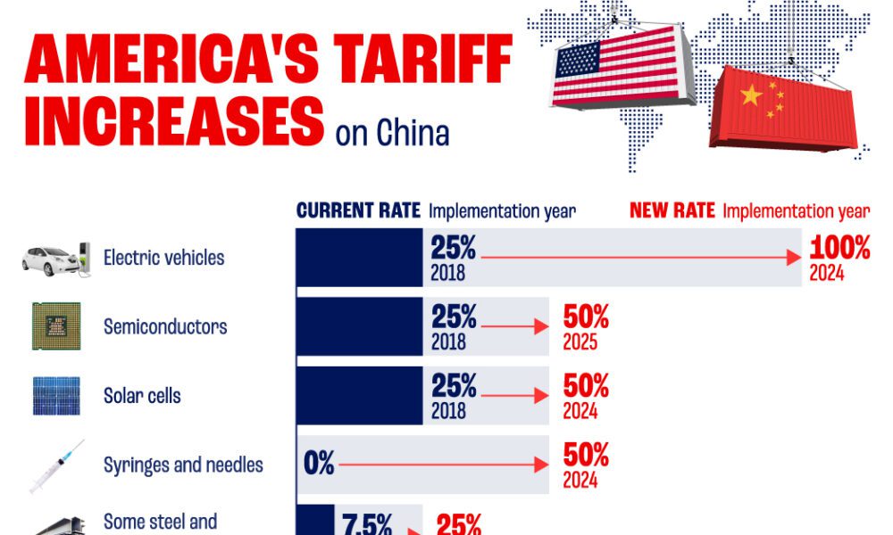 Further EU Action Needed On US Tariffs: French Minister's Statement Further EU Action Needed On US Tariffs: French Minister's Statement