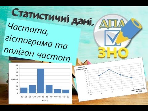 Географія Проживання Ромів В Україні: Статистичні Дані Та Аналіз Географія Проживання Ромів В Україні: Статистичні Дані Та Аналіз