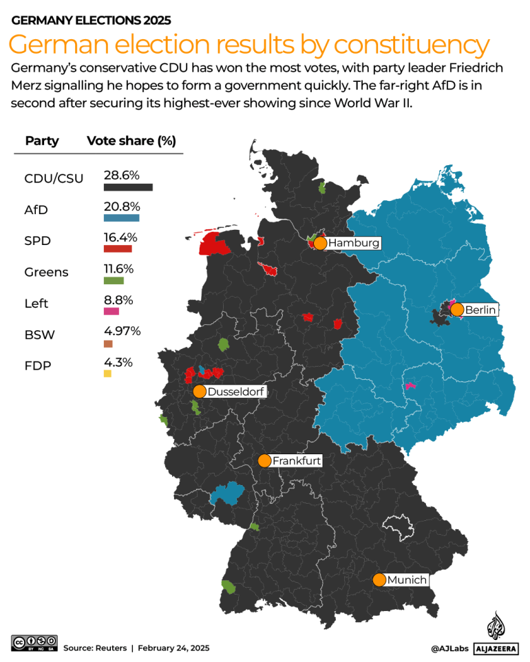 German Election: Can The Tide Still Be Turned? German Election: Can The Tide Still Be Turned?