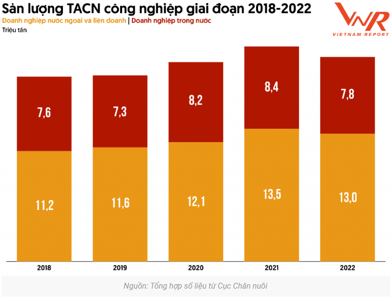 Giá Tiêu Hôm Nay Và Tác Động Đến Thu Nhập Nông Dân Giá Tiêu Hôm Nay Và Tác Động Đến Thu Nhập Nông Dân