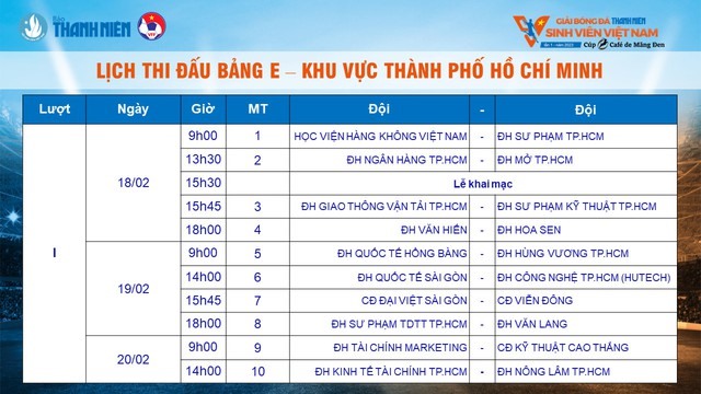 Giải Bóng Đá Thanh Niên Sinh Viên Quốc Tế 2025: Cập Nhật Lịch Thi Đấu Mới Nhất