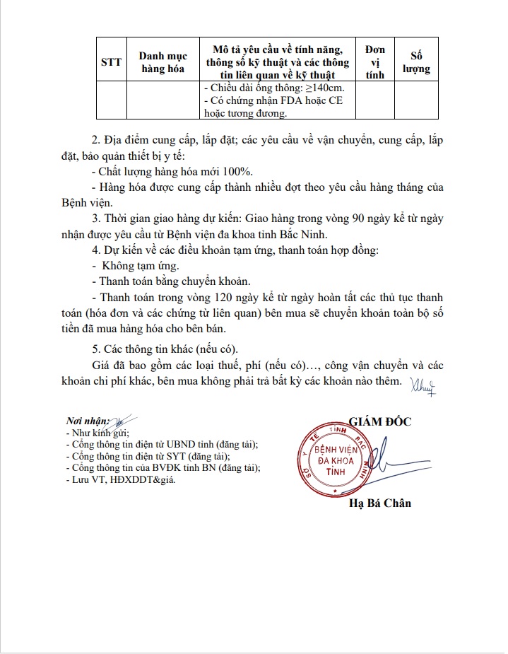 Gói Thầu Cấp Nước Gia Định Thuộc Về Tâm Hợp Sau Khi Vượt Qua 6 Đối Thủ Mạnh