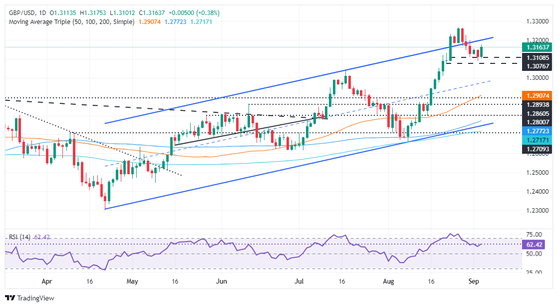 Gold (XAUUSD) Price Rebound: Weak US Data Fuels Rate Cut Expectations Gold (XAUUSD) Price Rebound: Weak US Data Fuels Rate Cut Expectations