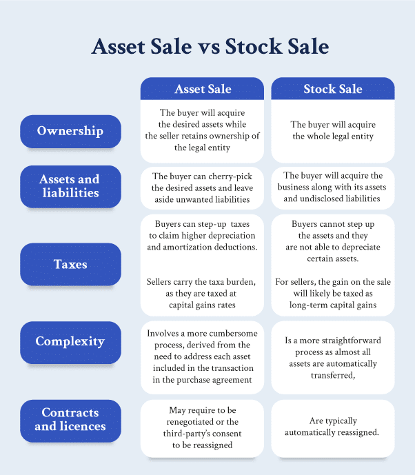 Google Ad Tech Monopoly: US Demands Forced Asset Sale Google Ad Tech Monopoly: US Demands Forced Asset Sale