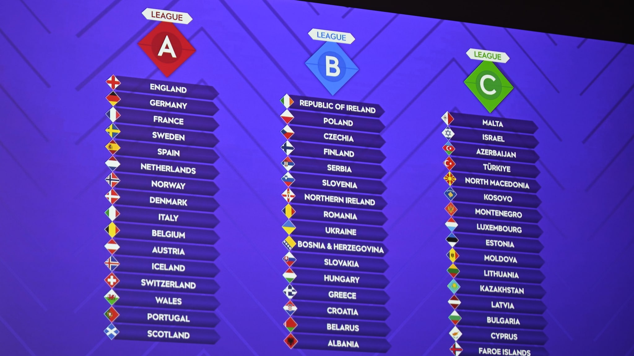 Goretzka's Nations League Call-Up: Nagelsmann's Team Announcement Goretzka's Nations League Call-Up: Nagelsmann's Team Announcement