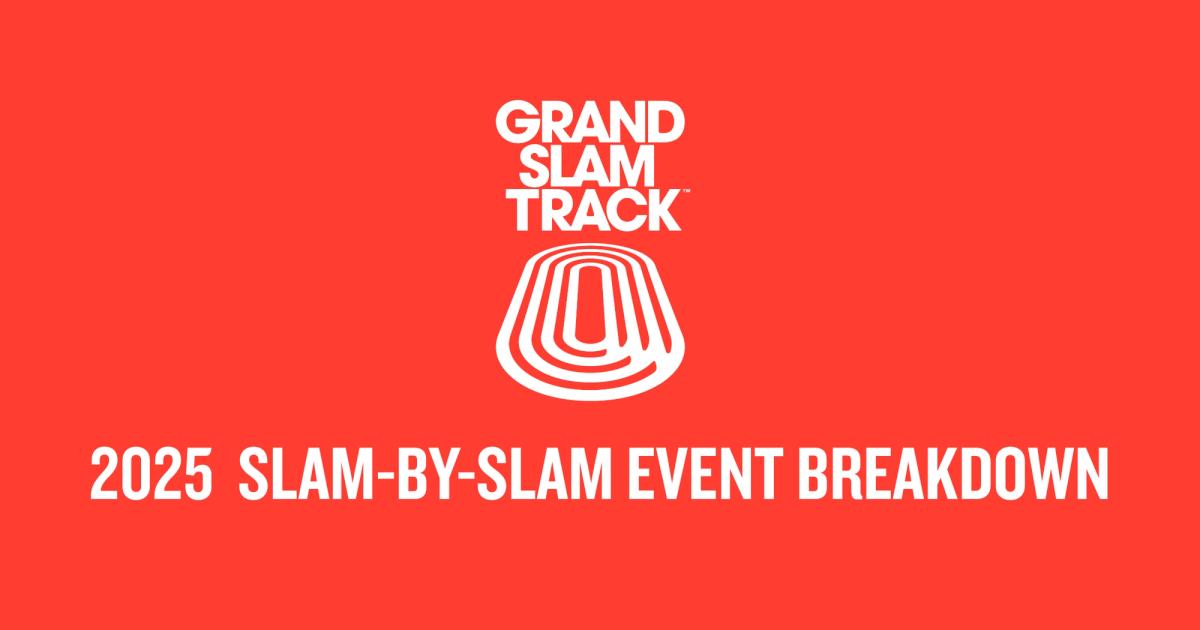 Grand Slam Track Collection: Cooyah's Latest Jamaican-Inspired Apparel Line Grand Slam Track Collection: Cooyah's Latest Jamaican-Inspired Apparel Line