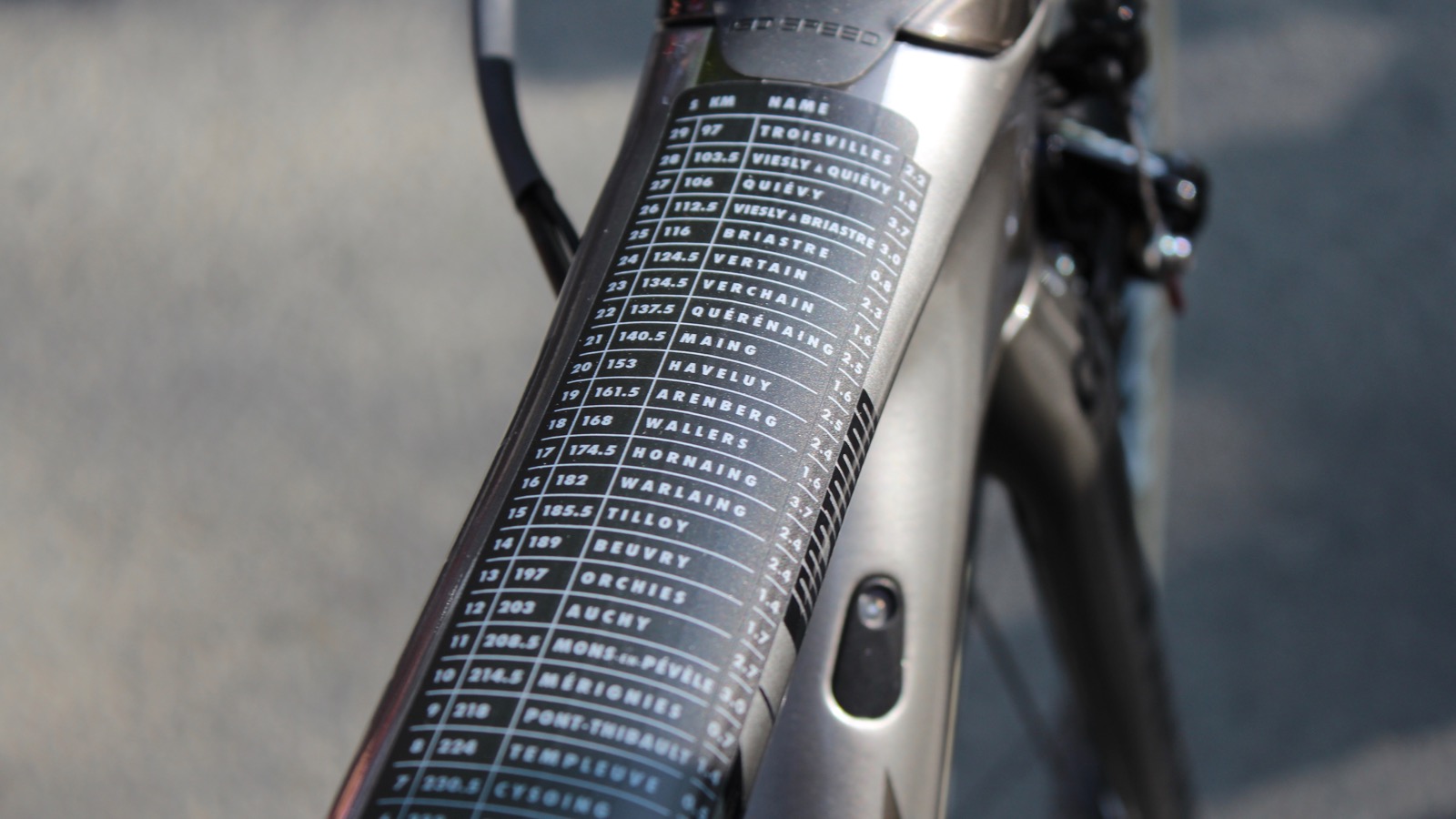 Gravel Tech & Massive Tyres: 2025 Paris-Roubaix Tech Gallery Gravel Tech & Massive Tyres: 2025 Paris-Roubaix Tech Gallery