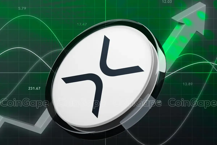 Grayscale XRP ETF Filing: Impact On XRP Price And Dominance Over Bitcoin Grayscale XRP ETF Filing: Impact On XRP Price And Dominance Over Bitcoin