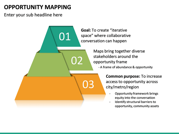 Growth Opportunities: Mapping The Country's Rising Business Centers Growth Opportunities: Mapping The Country's Rising Business Centers