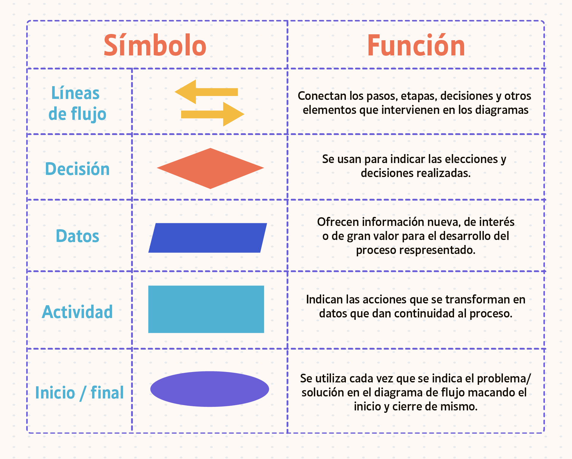 Guía De Programación De Televisión Del Sábado 10/5 (This Is Incorrect, As The Keyword Is In Greek, And This Is In Spanish) Guía De Programación De Televisión Del Sábado 10/5 (This Is Incorrect, As The Keyword Is In Greek, And This Is In Spanish)