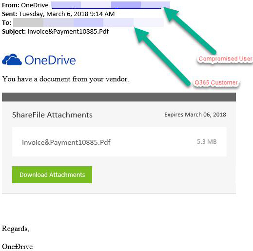 Hacker's Office365 Intrusion Results In Multi-Million Dollar Loss Hacker's Office365 Intrusion Results In Multi-Million Dollar Loss