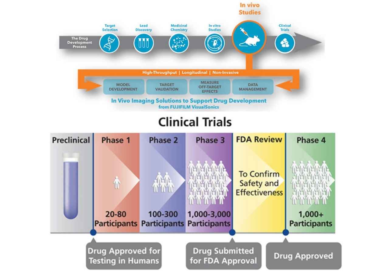 Harnessing Orbital Space Crystals: A New Frontier In Drug Discovery Harnessing Orbital Space Crystals: A New Frontier In Drug Discovery