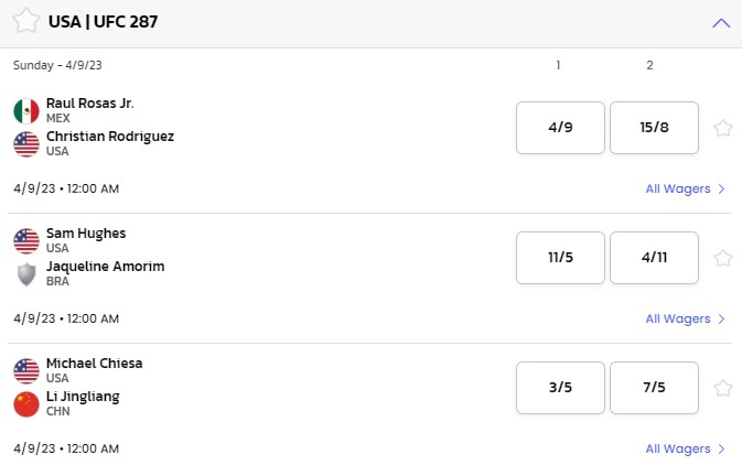 Here's Your Guide To UFC 315 Betting Odds Via MMAmania.com Here's Your Guide To UFC 315 Betting Odds Via MMAmania.com