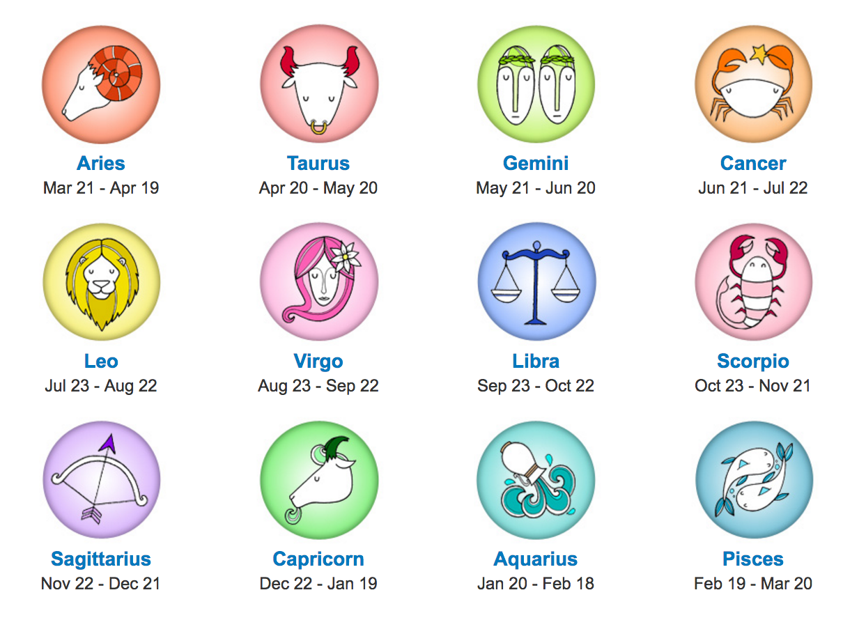Horoscope Today, April 17, 2025: Complete Astrological Guide For All Signs