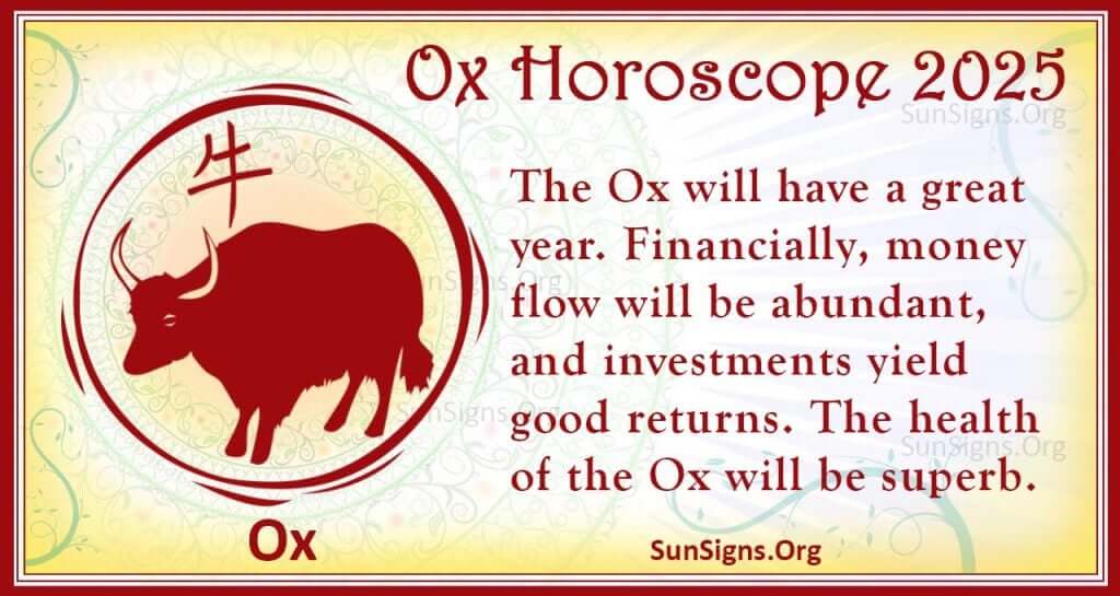 Horoscope Today, April 17, 2025: Detailed Predictions By Zodiac Sign Horoscope Today, April 17, 2025: Detailed Predictions By Zodiac Sign