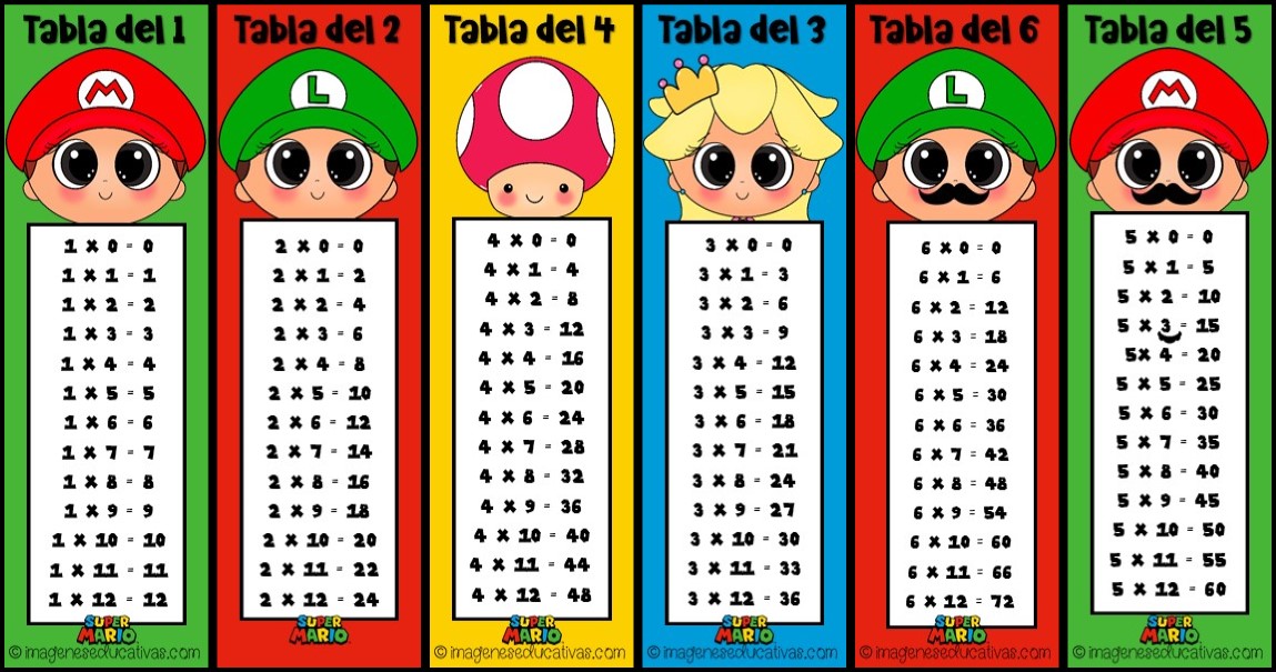 Horóscopo De La Semana Del 4 Al 10 De Marzo De 2025: Predicciones Para Todos Los Signos Horóscopo De La Semana Del 4 Al 10 De Marzo De 2025: Predicciones Para Todos Los Signos