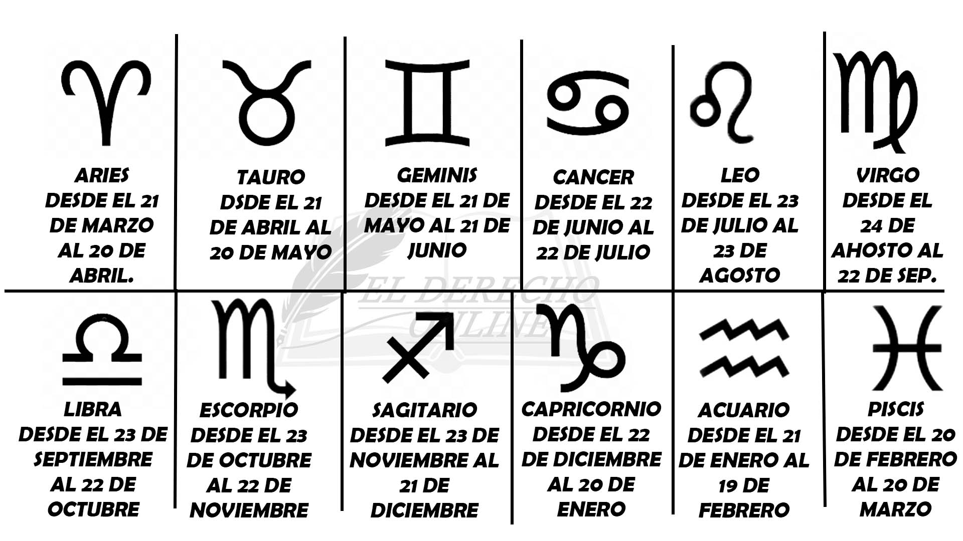 Horóscopo Semanal 1 Al 7 De Abril De 2025: Todos Los Signos Horóscopo Semanal 1 Al 7 De Abril De 2025: Todos Los Signos