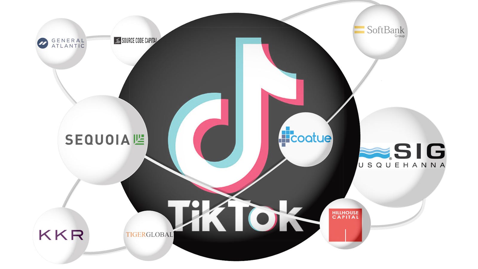 How Businesses Use TikTok To Avoid Trump-Era Tariffs How Businesses Use TikTok To Avoid Trump-Era Tariffs