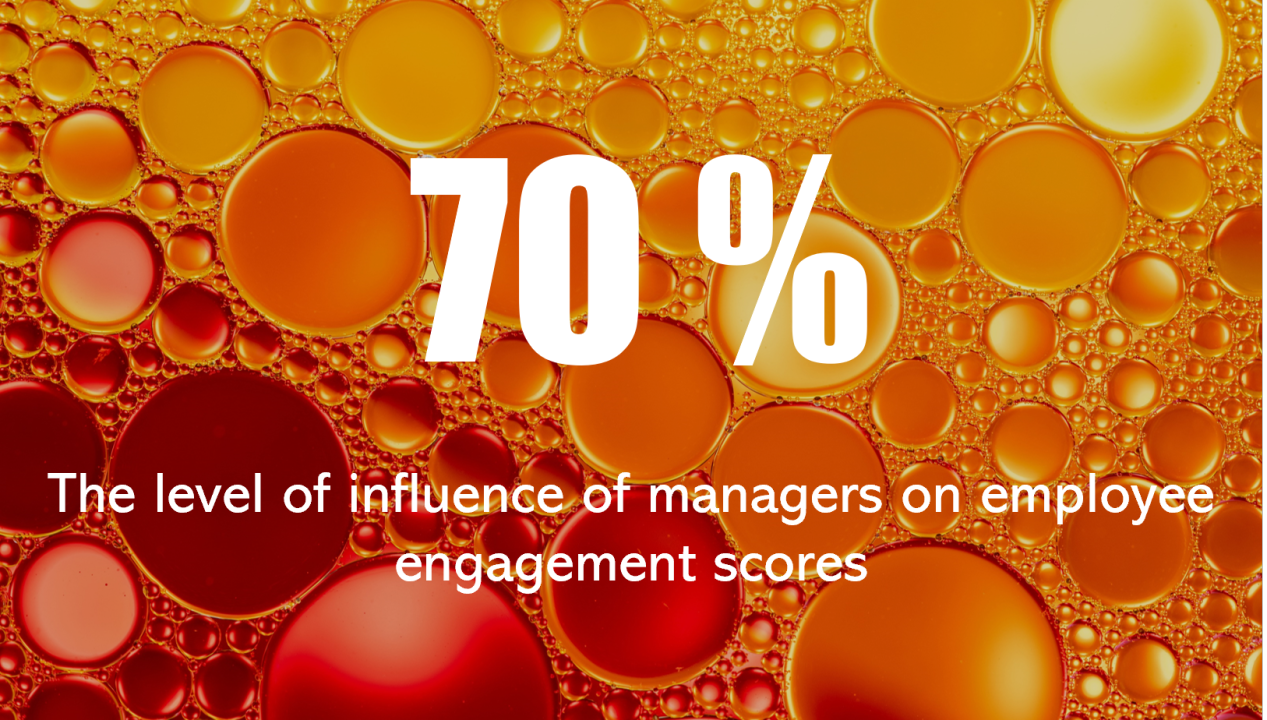 How Middle Management Drives Company Performance And Employee Satisfaction How Middle Management Drives Company Performance And Employee Satisfaction