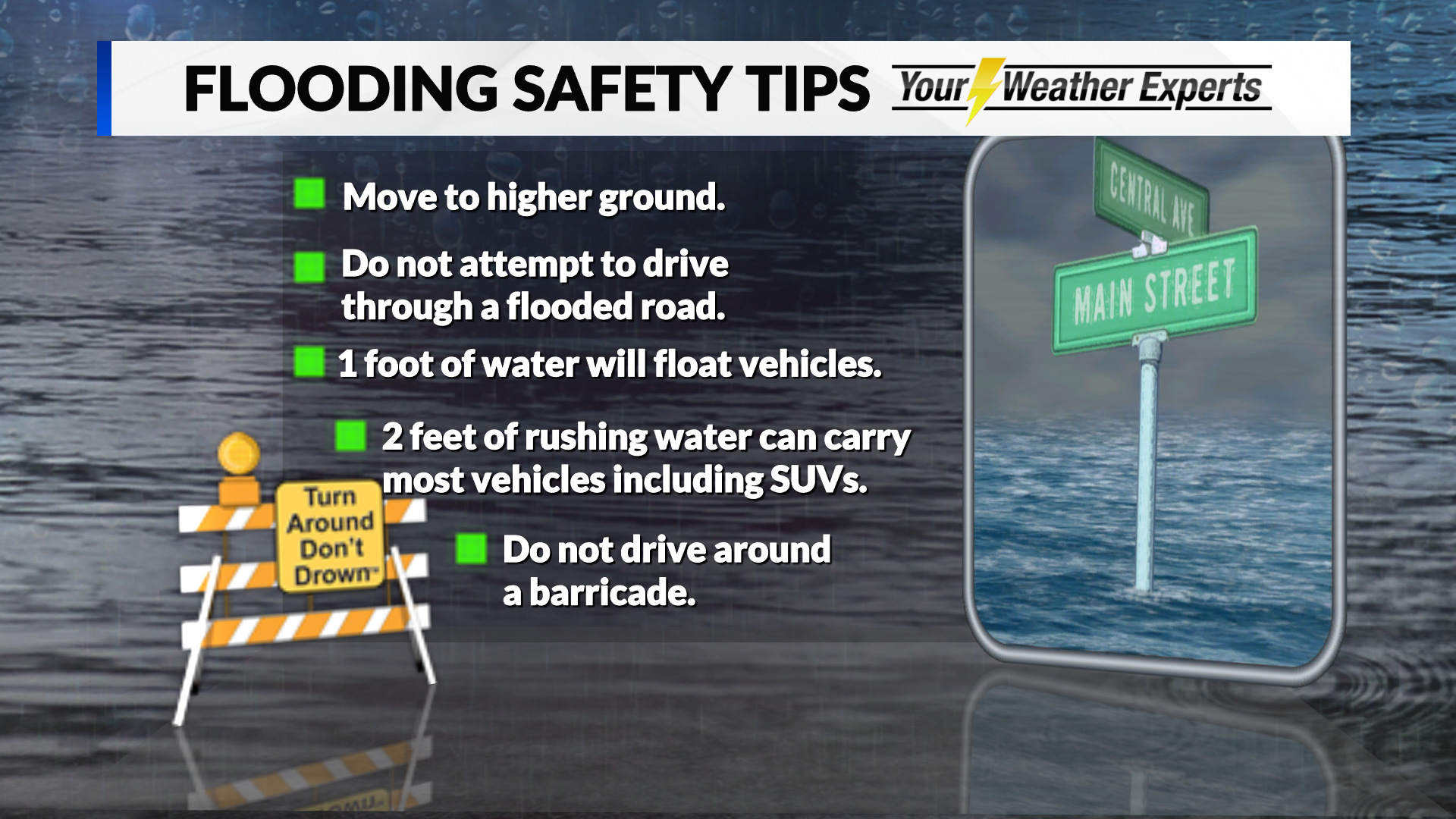 How To Prepare For Floods During Severe Weather Awareness Week (Day 5) How To Prepare For Floods During Severe Weather Awareness Week (Day 5)