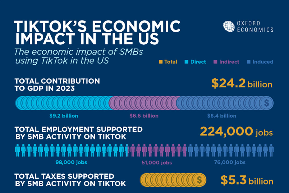 Huge Rave's Economic Impact: A Positive Boost Huge Rave's Economic Impact: A Positive Boost
