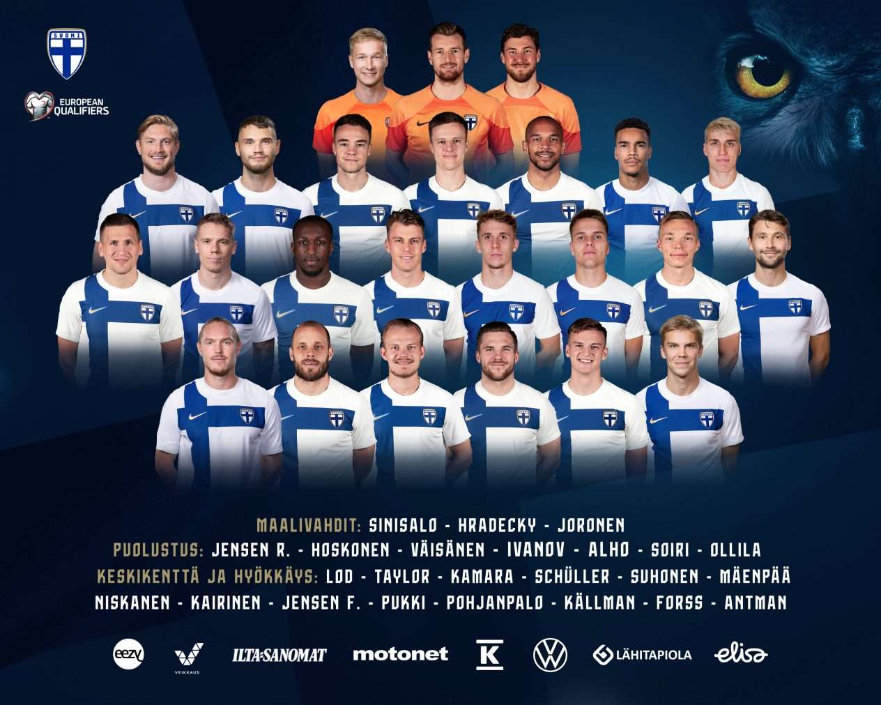 Huuhkajat MM-karsintoihin: Uusi Valmennusstrategia Huuhkajat MM-karsintoihin: Uusi Valmennusstrategia