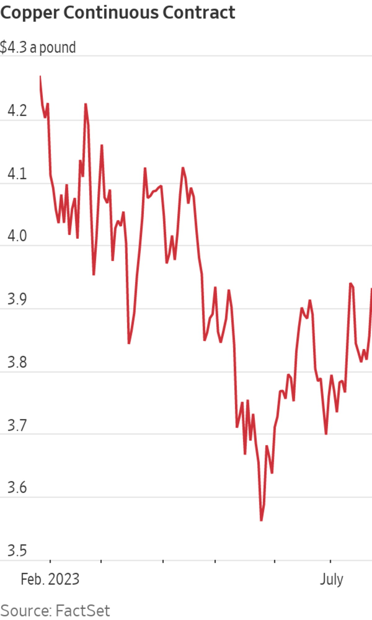 Impact Of China-US Trade Talks On Copper Market Impact Of China-US Trade Talks On Copper Market