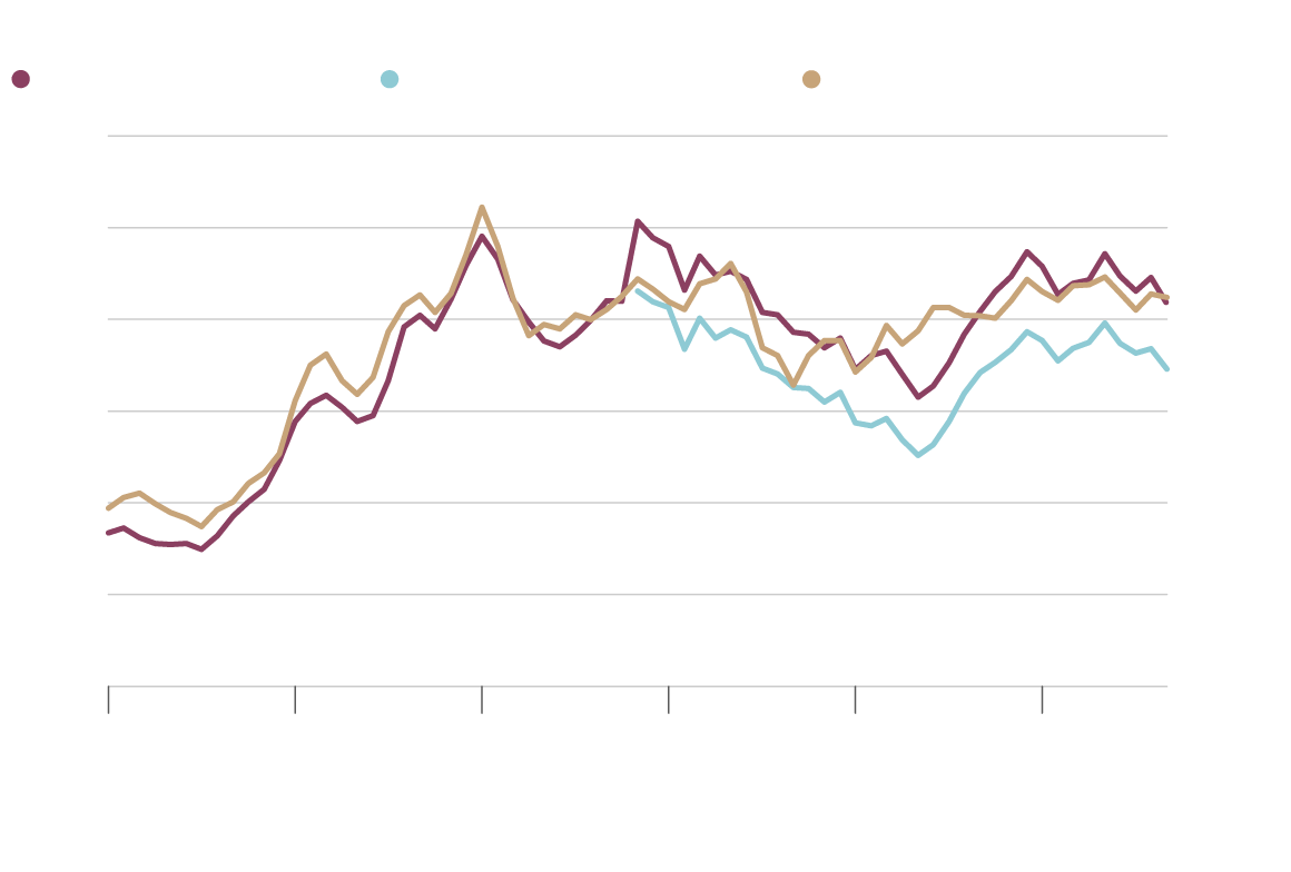 Impact Of Trump's Statement On Canadian Dollar Exchange Rate Impact Of Trump's Statement On Canadian Dollar Exchange Rate