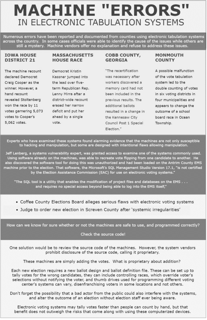 Improving Election Integrity With A Robust Poll Data System Improving Election Integrity With A Robust Poll Data System