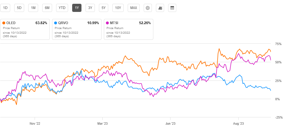 India Market Update: Tailwinds Driving Nifty's Upward Momentum India Market Update: Tailwinds Driving Nifty's Upward Momentum